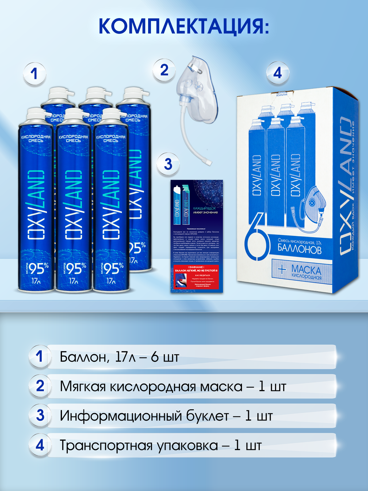 Кислородные баллончики OXYLAND, 17л (6 шт. + маска)