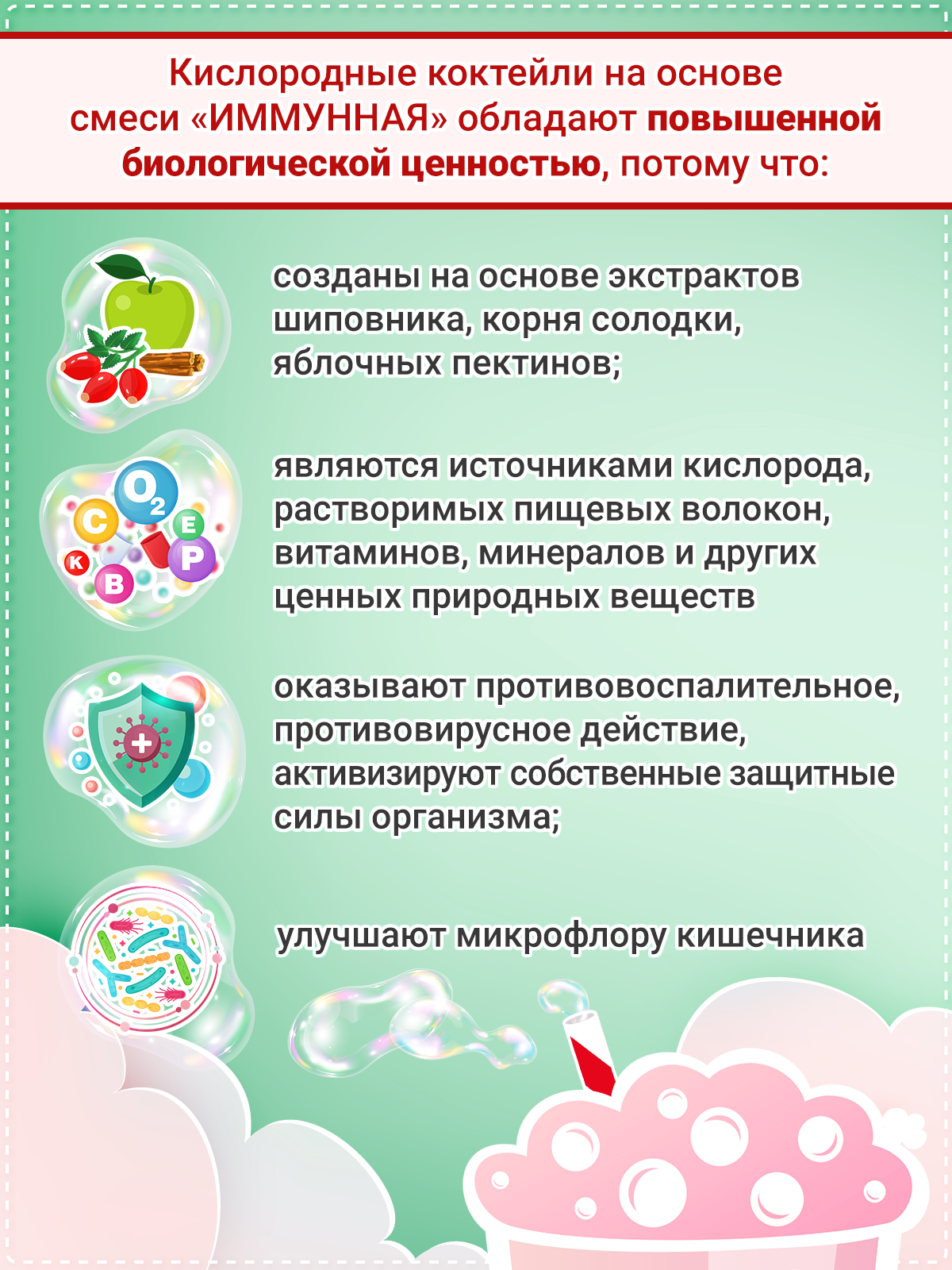 Набор OXYLAND для приготовления кислородных коктейлей Иммунный (30 порций)