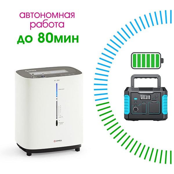 Переносной концентратор кислорода Армед 9F-3BW с внешним аккумулятором