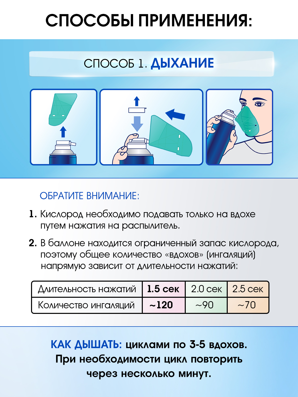 Кислородные баллончики OXYLAND, 17л (6 шт.)