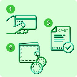 Оплата наличными