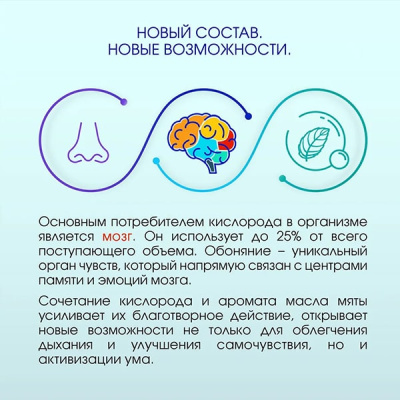 Лечение гипоксии головного мозга